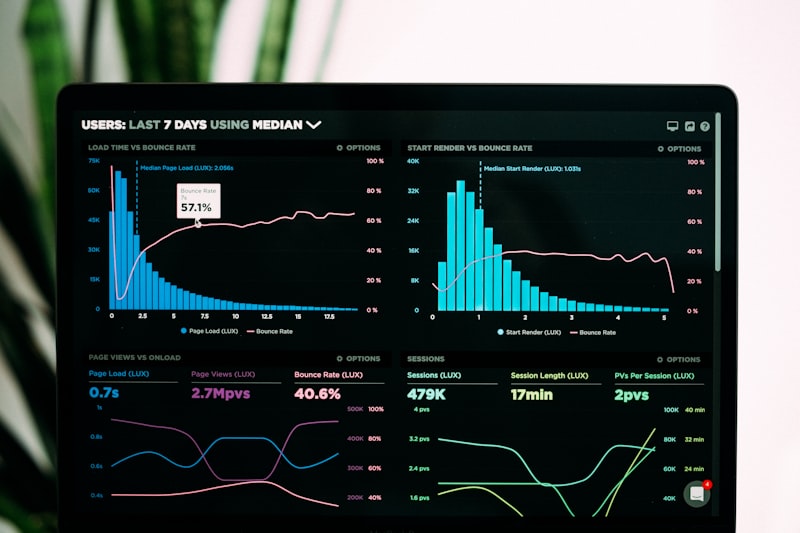 Geoscience data visualization dashboard showing seismic analysis and subsurface modeling